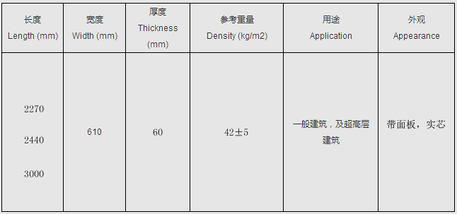 博悦佳 轻质隔墙板 轻质墙体材料 夹芯条板 BYJ-60 产品规格参数